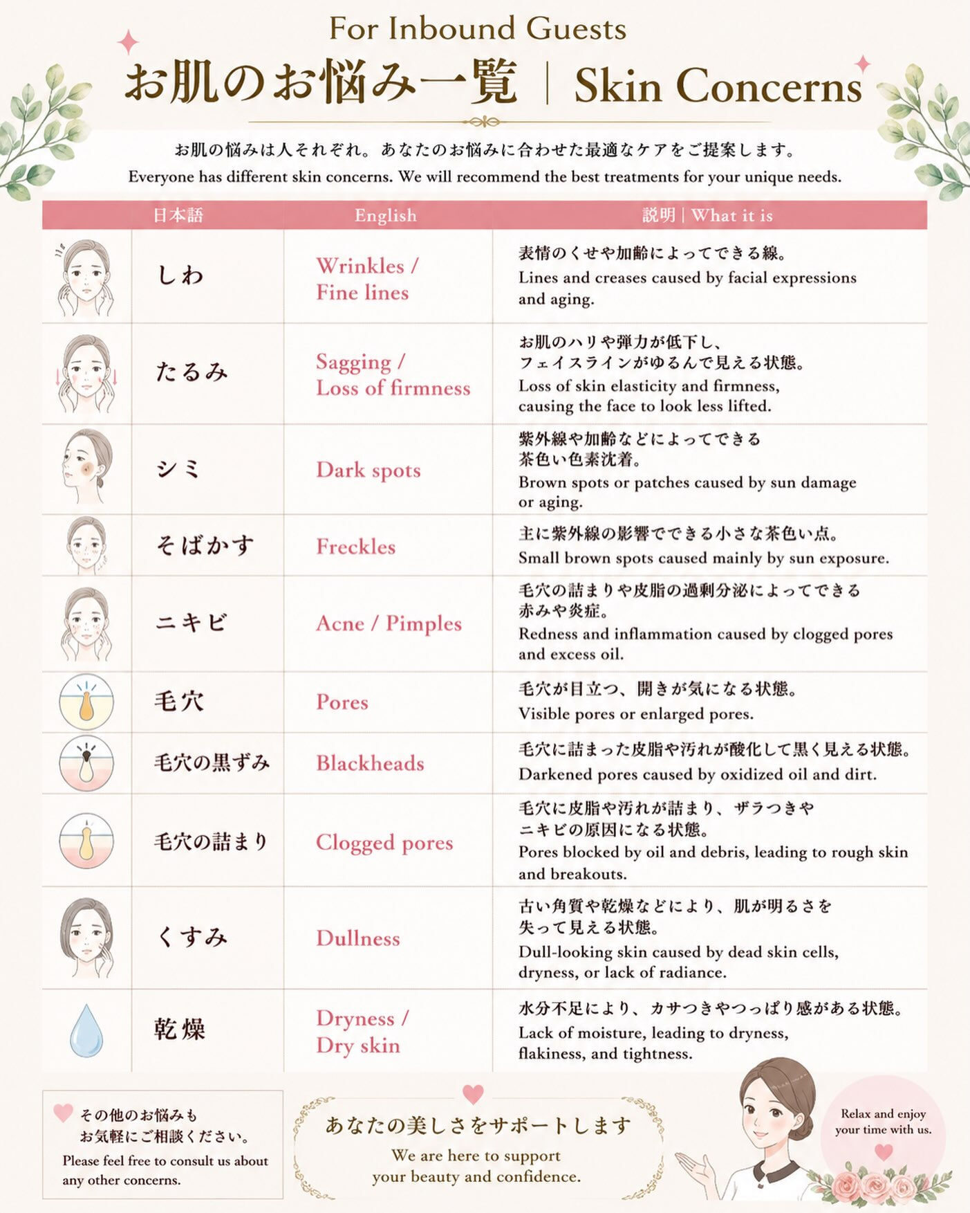 English-Friendly Facial Salon 
