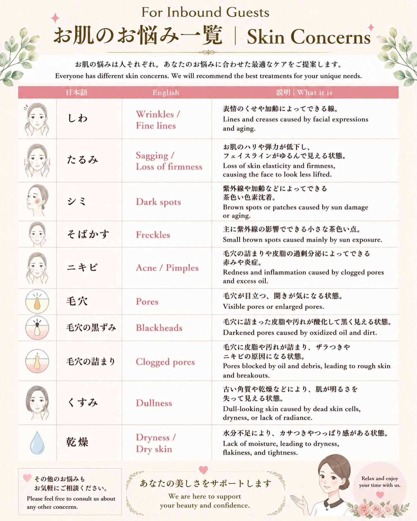 English-Friendly Facial Salon 